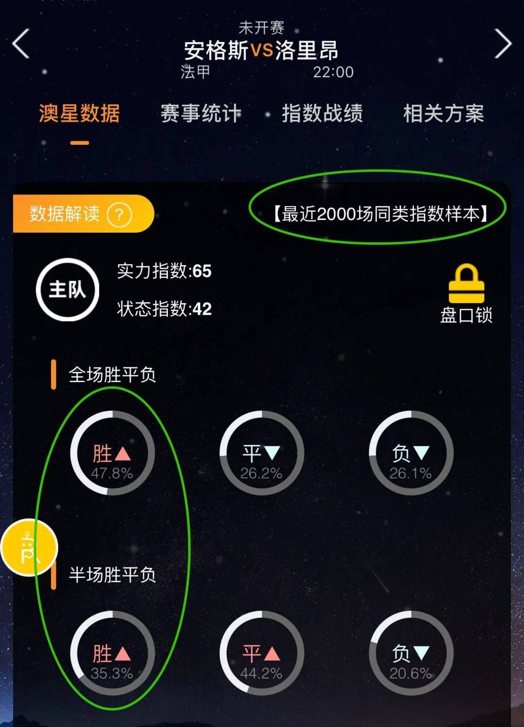 一年拥有支